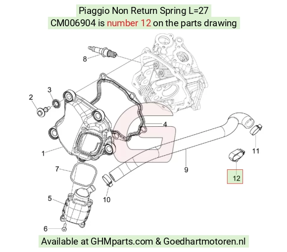goedhartmotoren5-725004