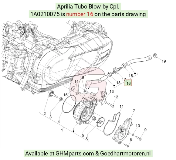 goedhartmotoren5-726038