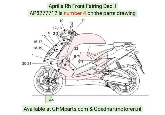 goedhartmotoren5-727184