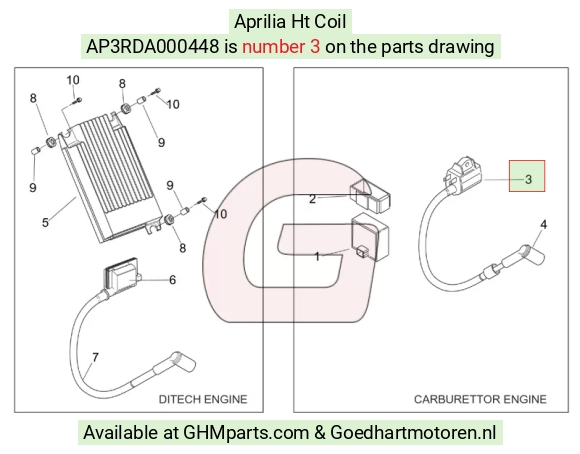 goedhartmotoren5-727353