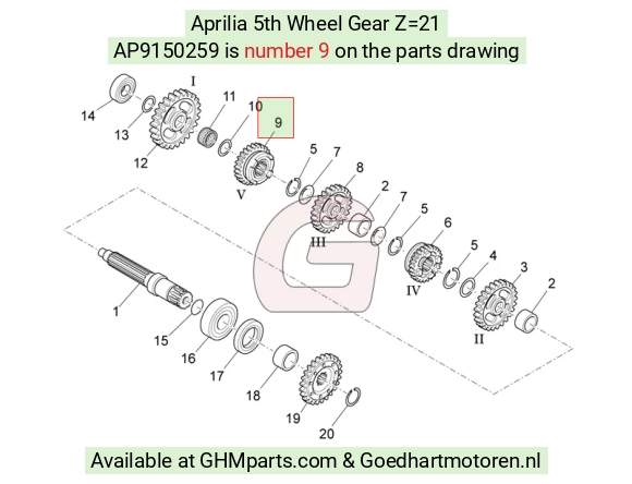 goedhartmotoren5-733507