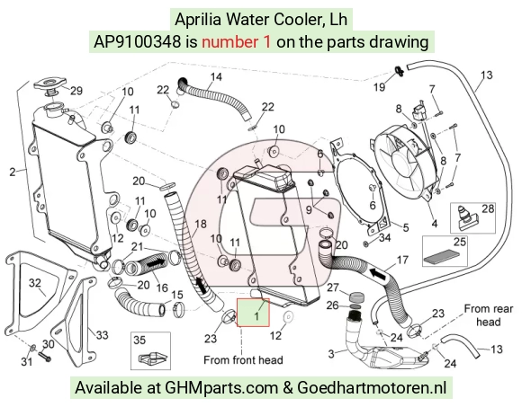 goedhartmotoren5-733956