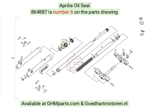 goedhartmotoren5-734794