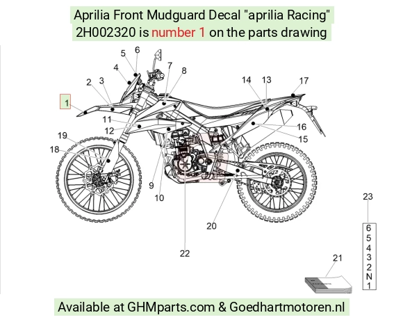 goedhartmotoren5-735918