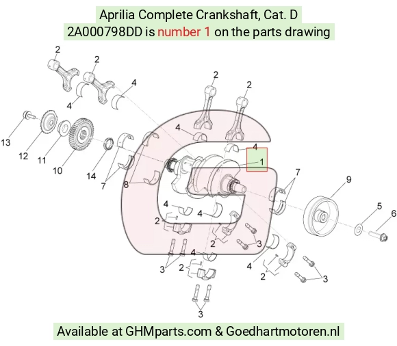 goedhartmotoren5-740135