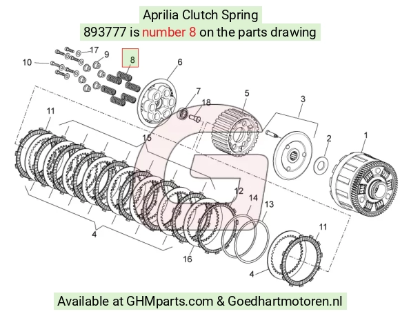 goedhartmotoren5-745469