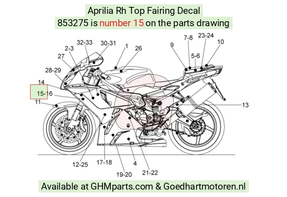 goedhartmotoren5-747237
