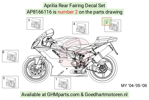 goedhartmotoren5-747493