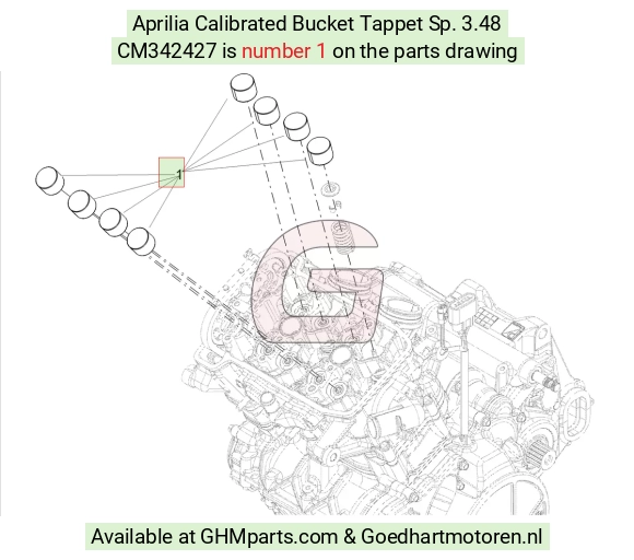 goedhartmotoren5-757313