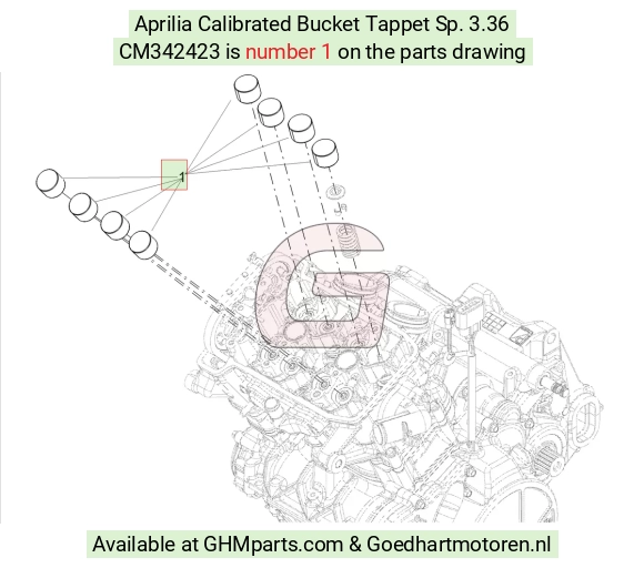 goedhartmotoren5-757356