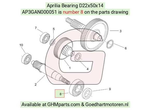goedhartmotoren5-774108
