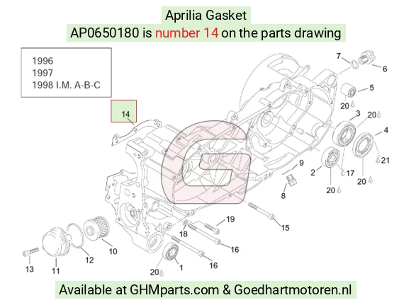 goedhartmotoren5-781145