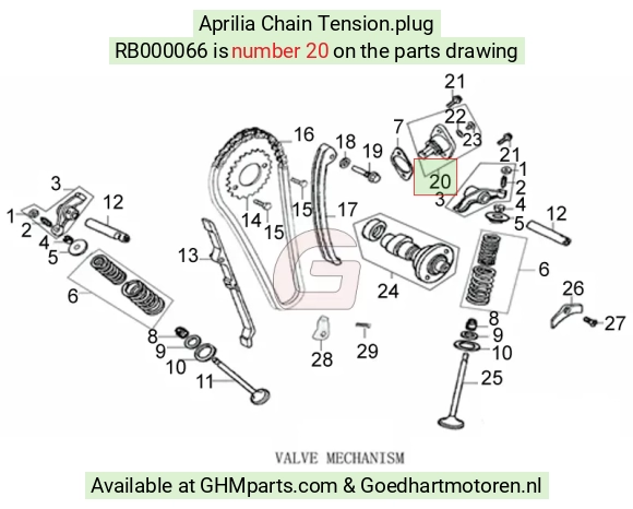 goedhartmotoren5-784437