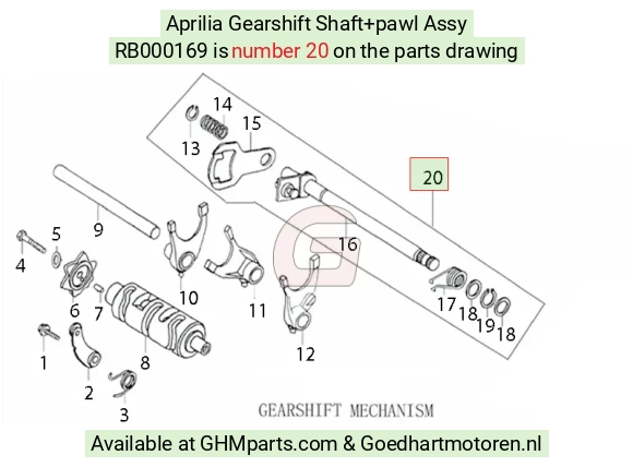 goedhartmotoren5-785977