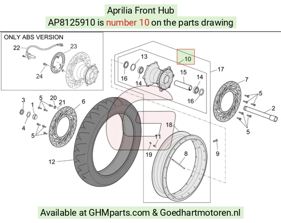 goedhartmotoren5-790409