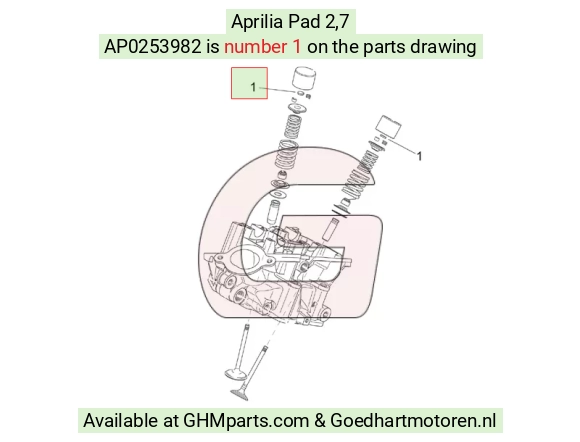 goedhartmotoren5-790640