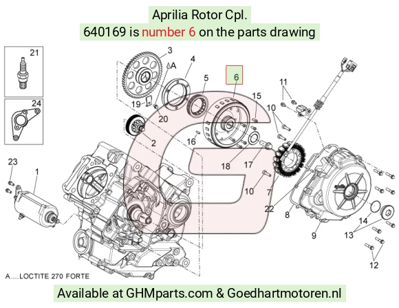 goedhartmotoren5-798070