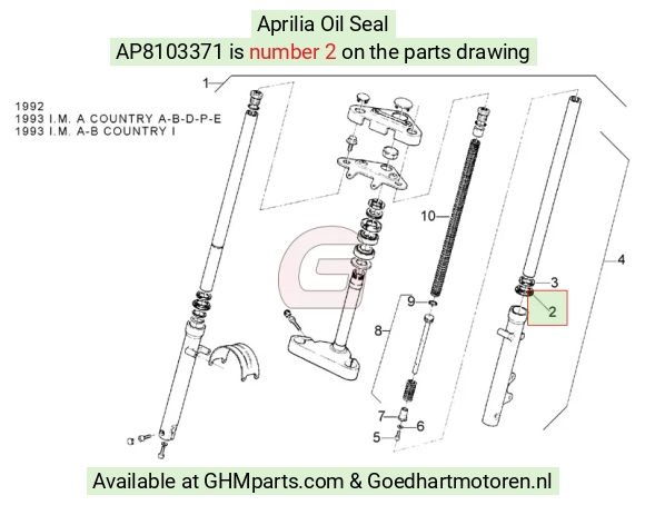 goedhartmotoren5-804300