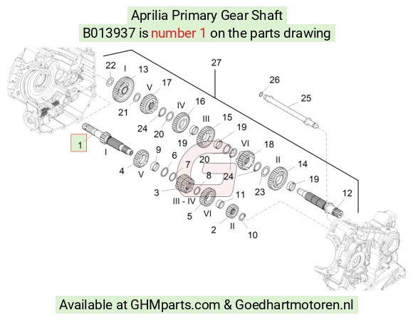 goedhartmotoren5-807226