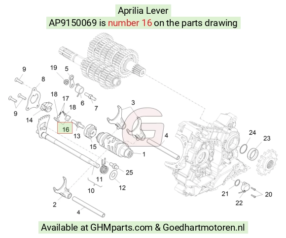 goedhartmotoren5-807234