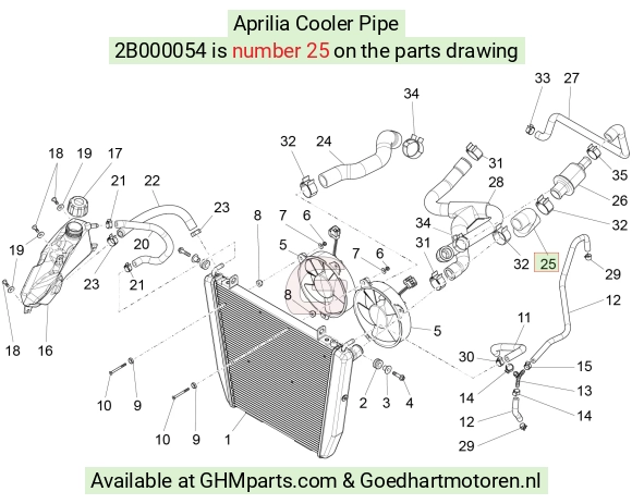 goedhartmotoren5-807670