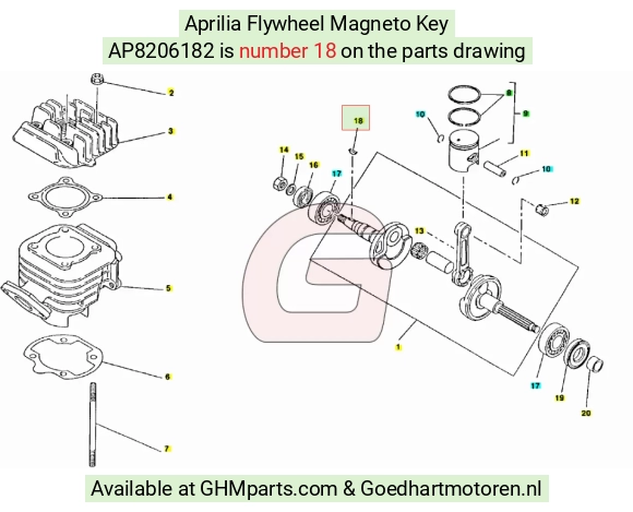 goedhartmotoren5-809460