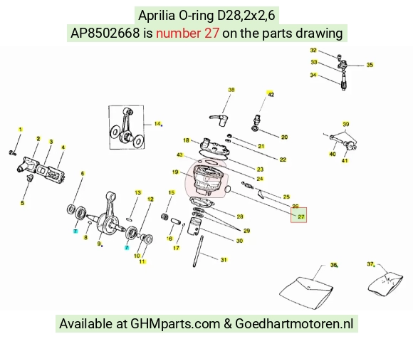 goedhartmotoren5-809532