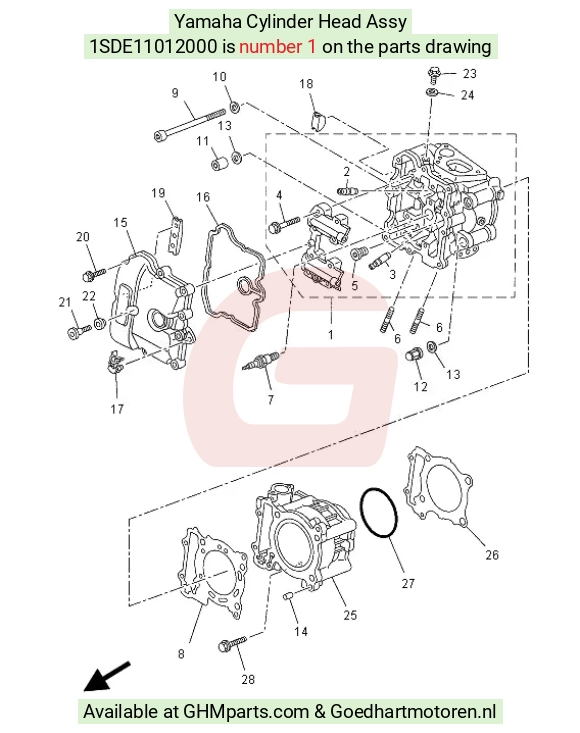 goedhartmotoren5-810996