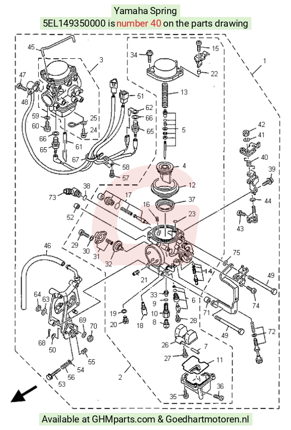 goedhartmotoren6-1267930