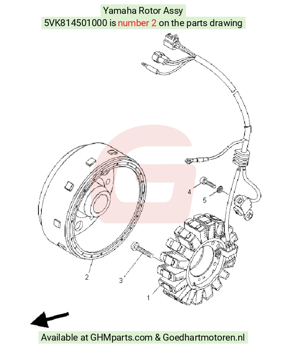 goedhartmotoren6-1273788