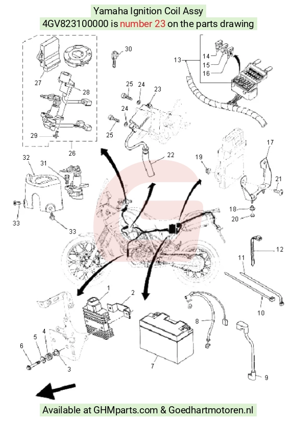 goedhartmotoren6-1274183