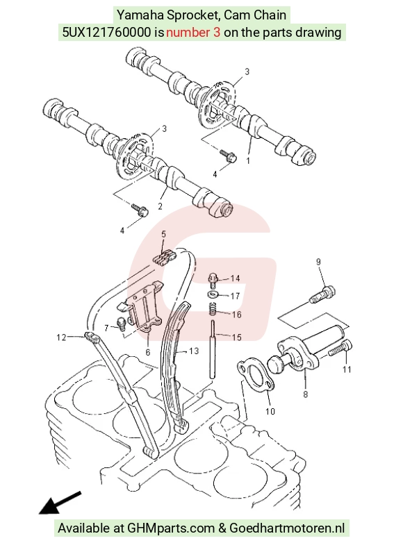 goedhartmotoren6-1289970