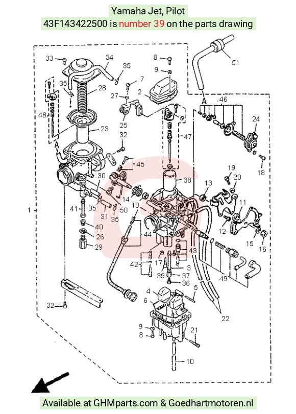 goedhartmotoren6-1297814