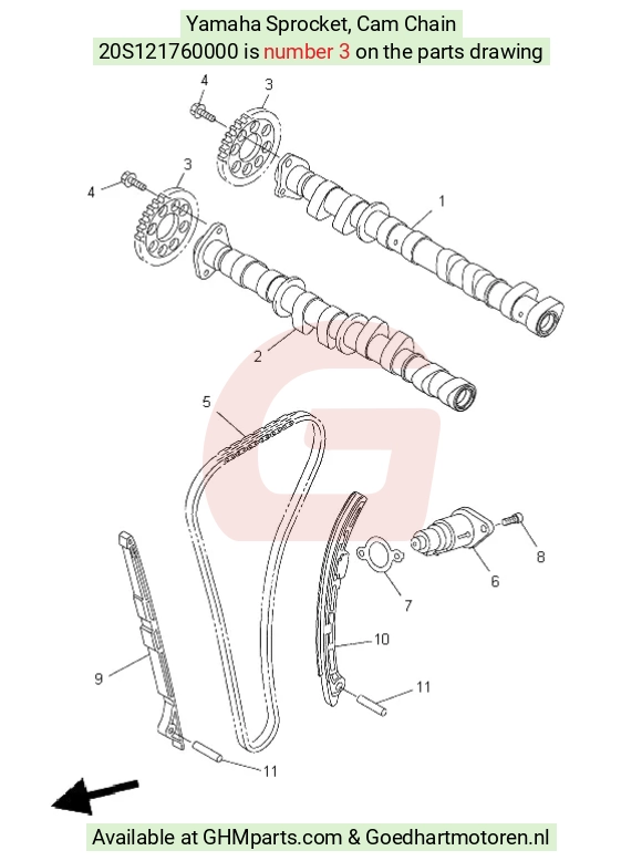 goedhartmotoren6-1320332