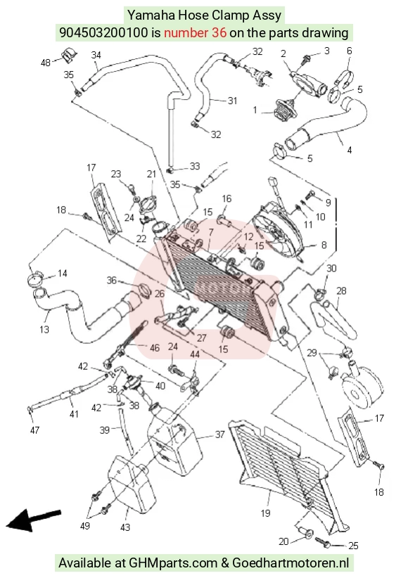 goedhartmotoren6-1324601