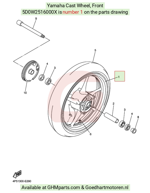 goedhartmotoren6-1524607