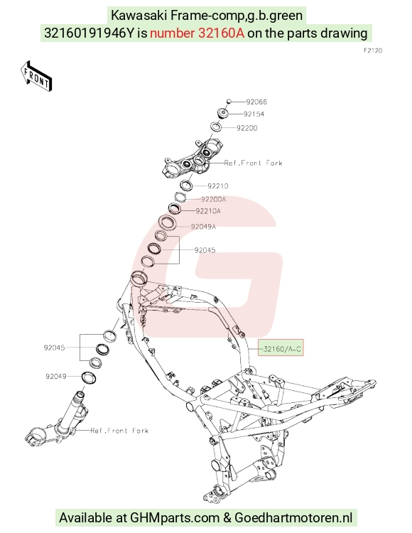 goedhartmotoren6-1569848