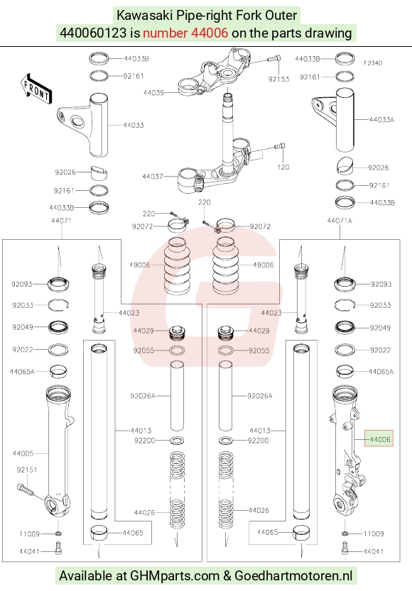 goedhartmotoren6-1597199