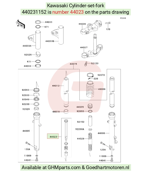 goedhartmotoren6-1600958