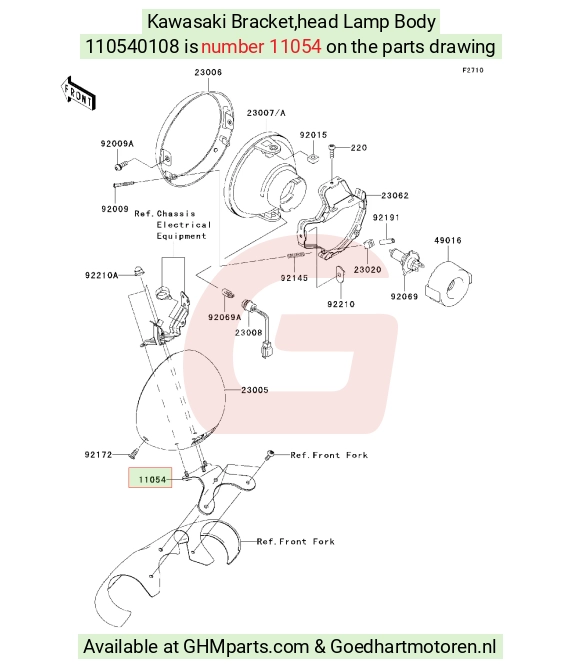 goedhartmotoren6-1609567