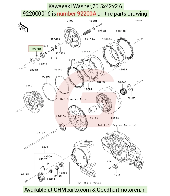 goedhartmotoren6-1614350