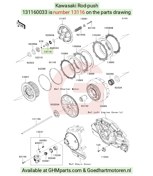goedhartmotoren6-1614406