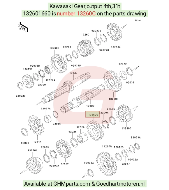 goedhartmotoren6-1627954