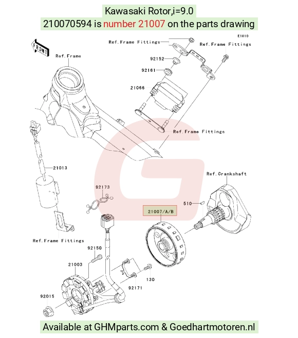 goedhartmotoren6-1676043