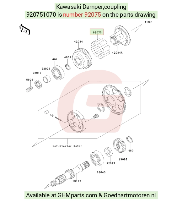 goedhartmotoren7-1261726