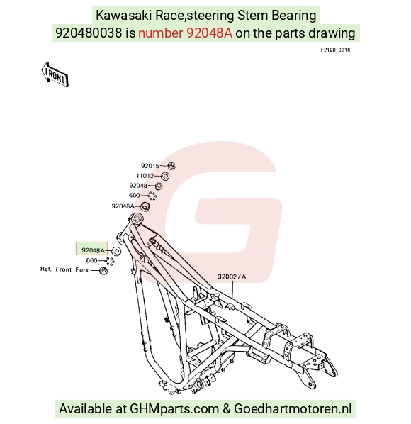 goedhartmotoren7-1319185
