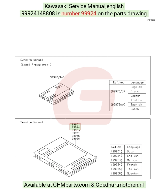 goedhartmotoren7-1321296