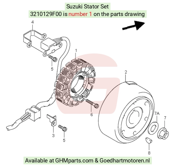 goedhartmotoren7-1470857