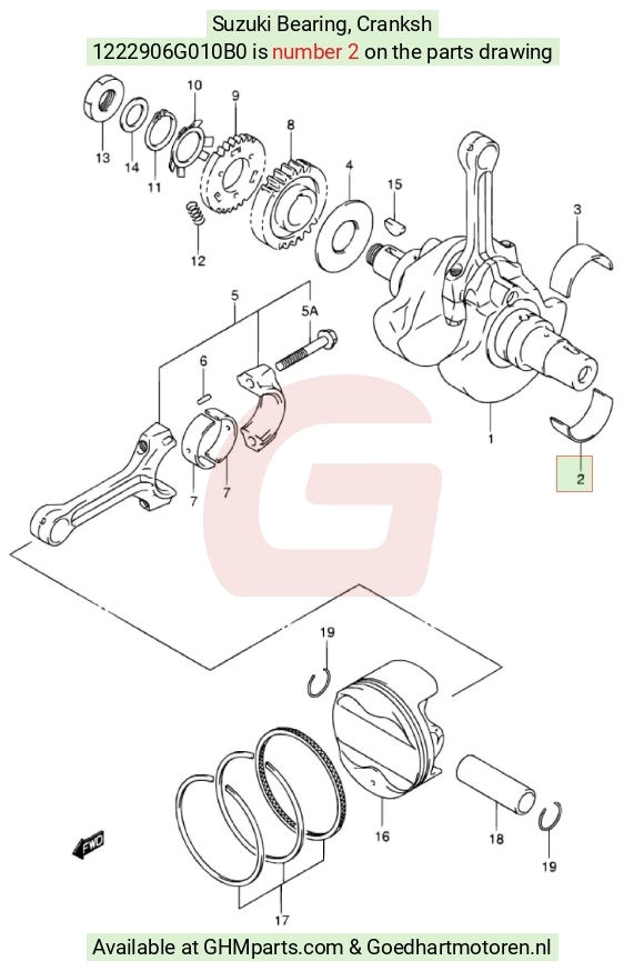 goedhartmotoren7-1521703