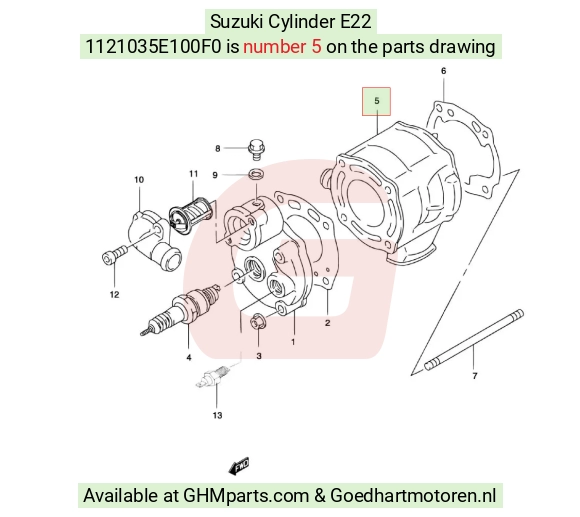 goedhartmotoren7-1592822